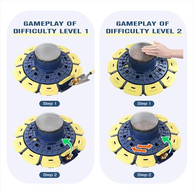 Show full view: KADTC Magical Spinning Maze 3 In 1 Puzzle Dog Toy, Blue slide 5 of 7