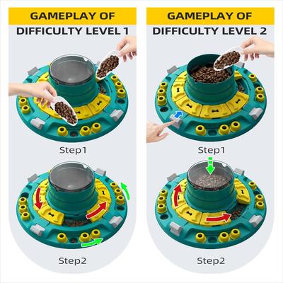 Show full view: KADTC Explorer 4 In 1 Puzzle Dog Toy, Green slide 5 of 7