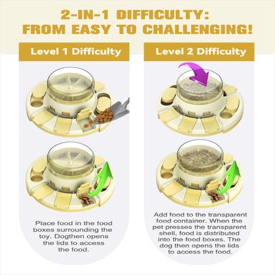 Show full view: KADTC Diner 2 In 1 Puzzle Dog Toy, Yellow slide 5 of 7