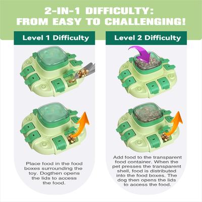 Show full view: KADTC Bistro 2 In 1 Puzzle Dog Toy, Green slide 6 of 9