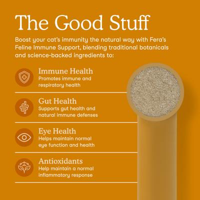 Show full view: Fera Pets Lysine Immune Powdered Supplement for Cats, 2.1-oz jar slide 3 of 9