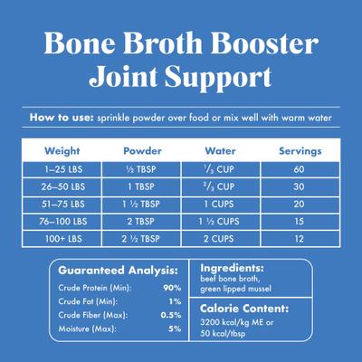 Show full view: King Lou Bone Broth Booster Joint Support Dog Food Topping, 5.97-oz bag slide 5 of 7