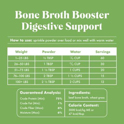 Show full view: King Lou Bone Broth Booster Digestive Support Dog Food Topping, 5.97-oz bag slide 5 of 7