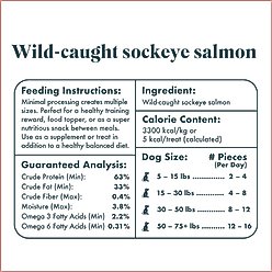 King Lou Wild Salmon Bites Freeze-Dried Dog Treats, 3.5-oz bag slide 2 of 5