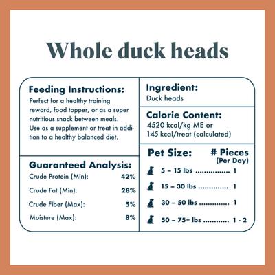 Show full view: King Lou Whole Duck Heads Dehydrated Dog Treats, 3 count slide 6 of 8