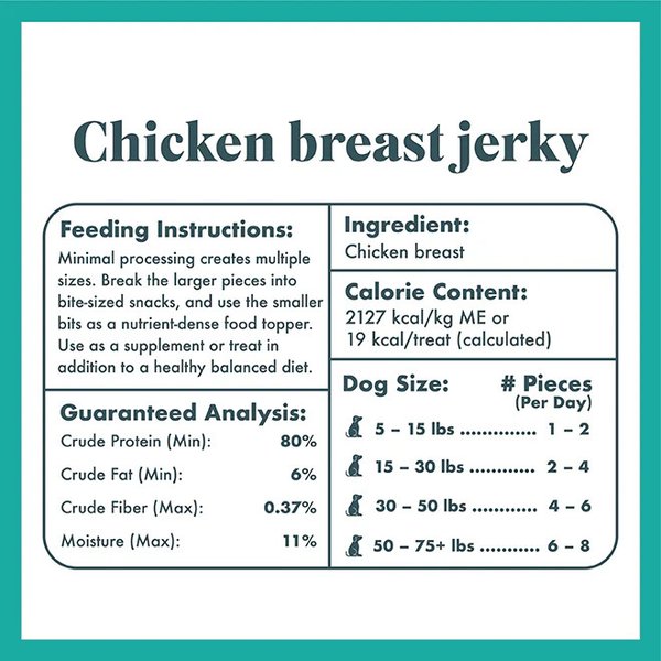Show full view: King Lou Chicken Breast Jerky Dog Treats, 4-oz bag slide 6 of 8