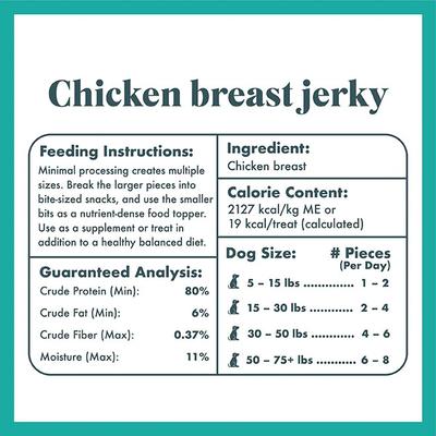 Show full view: King Lou Chicken Breast Jerky Dog Treats, 4-oz bag slide 6 of 8