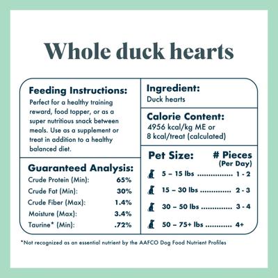 Show full view: King Lou Whole Duck Hearts Freeze-Dried Dog Treats, 3.5-oz bag slide 6 of 7