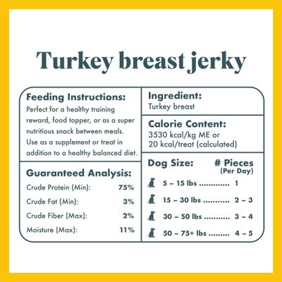 Show full view: King Lou Turkey Breast Jerky Dog Treats, 3.5-oz bag slide 4 of 6
