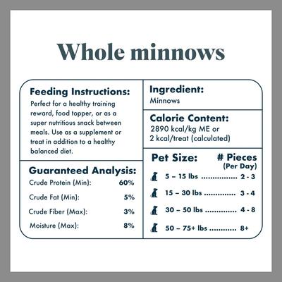 Show full view: King Lou Whole Minnows Freeze-Dried Dog Treats, 2.5-oz bag slide 6 of 8