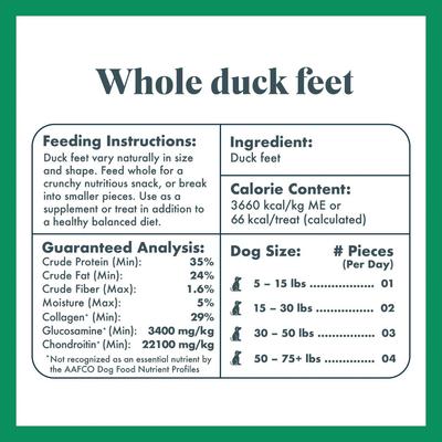 Show full view: King Lou Whole Duck Feet Dehydrated Dog Treats, 10 count slide 6 of 8