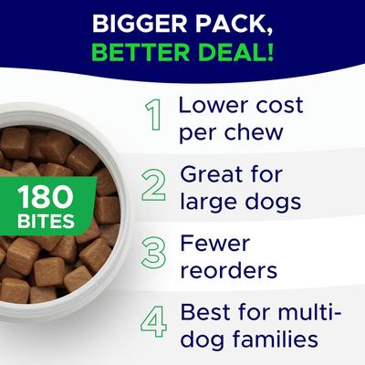 Show full view: GoodGrowlies Glucosamine Hip & Joint Chicken Flavored Soft Chew Supplement for Dogs, 180 count slide 3 of 9