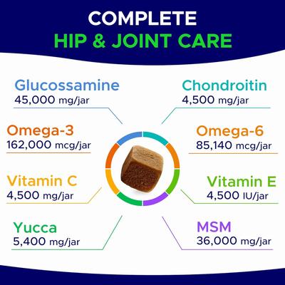 Show full view: GoodGrowlies Glucosamine Hip & Joint Chicken Flavored Soft Chew Supplement for Dogs, 180 count slide 5 of 9