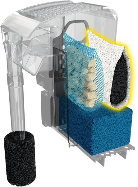 AquaClear 50 Active Carbon Insert