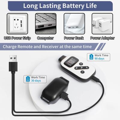 Show full view: PetJoy Automatic Electric Shock Waterproof & Anti-Bark Adjustable Rechargeable Remote Dog Training Collar, 3 count slide 3 of 10