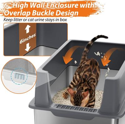Show full view: LovMor Stainless Steel High Sided Cat Litter Box slide 4 of 8