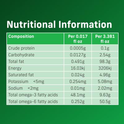Show full view: 4CYTE Epiitalis Forte Liquid Joint Supplement for Dogs, 50-mL bottle slide 6 of 8