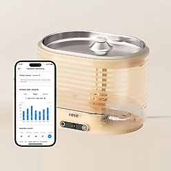 ENABOT ROLA Smart Dog & Cat Water Fountain