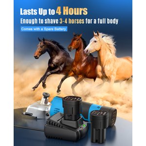 OneIsAll 2601 Cordless Detachable Stainless Steel Blade Horse Clipper, Blue