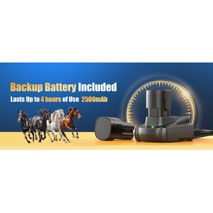 OneIsAll 2601 Cordless Detachable Stainless Steel Blade Horse Clipper, Blue