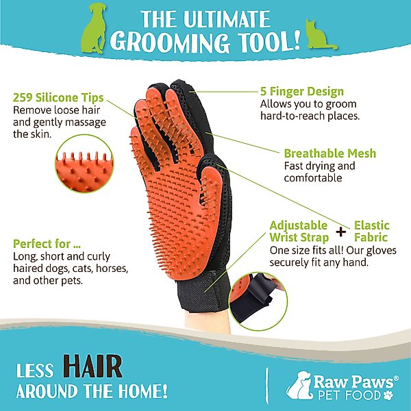 Show full view: Raw Paws Pet Deshedding Gloves, Black/Orange, 2 count slide 4 of 6