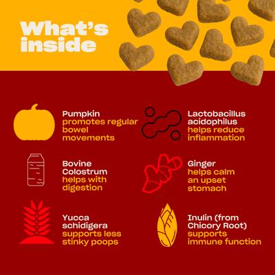 Show full view: OH NORMAN Good Effing Gut Digestive Support Supplement for Dogs, 90 count slide 4 of 12