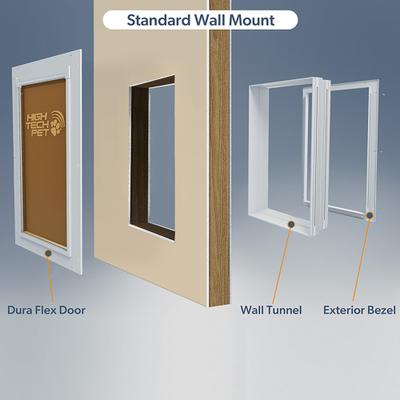 Show full view: High Tech Pet Products DuraFlex Dog Door with Wall Tunnel, X-Large slide 4 of 8