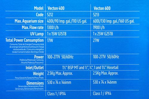 Show full view: TMC Vecton V2 600 UV UV Sterilizer, 25 Watt slide 5 of 5
