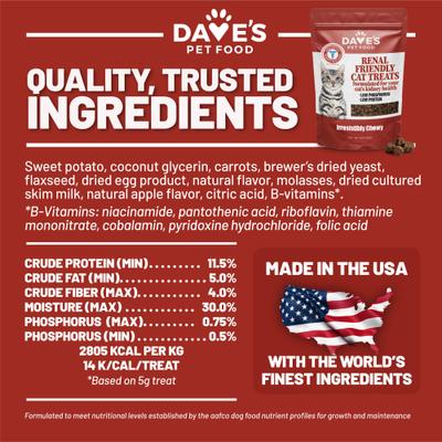 Show full view: Dave's Pet Food Renal-Friendly Sweet Potato Grain-Free Soft & Chewy Cat Treats, 3-oz bag slide 8 of 12