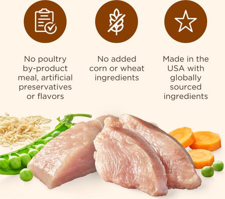 Show full view: Nutrish Whole Health Blend Chunks in Gravy Turkey, Brown Rice, Peas & Carrots Canned Dog Food, 13-oz can, case of 12 slide 5 of 12