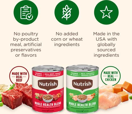Show full view: Nutrish Whole Health Blend Chunks in Gravy Variety Pack Dog Wet Food, 13-oz can, 12 count slide 5 of 12