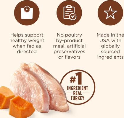 Show full view: Nutrish Healthy Weight Real Turkey & Pumpkin Recipe Premium Pate Wet Dog Food, 13-oz can, case of 12 (Rachael Ray) slide 5 of 12