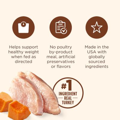 Show full view: Nutrish Healthy Weight Real Turkey & Pumpkin Recipe Premium Pate Wet Dog Food, 13-oz can, bundle of 36  slide 6 of 12