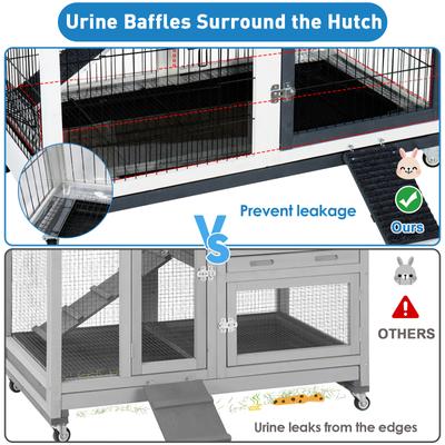 Show full view: FunXplore Outdoor Rabbit Hutch with Urine Guards, White slide 2 of 8