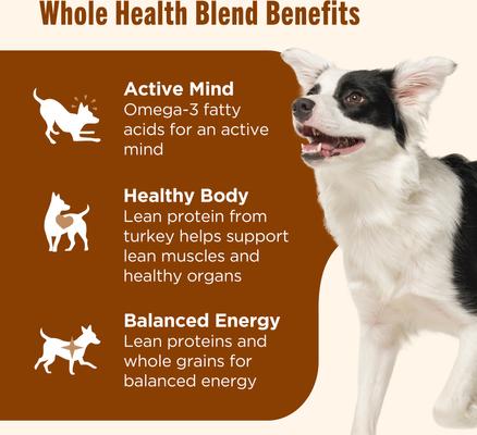 Show full view: Nutrish Whole Health Blend Chunks in Gravy Turkey, Brown Rice, Peas & Carrots Canned Dog Food, 13-oz can, case of 12 slide 4 of 12