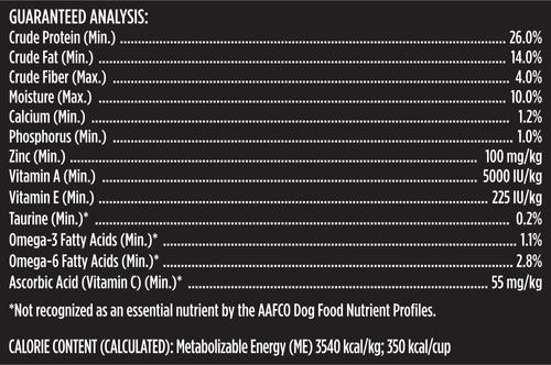 Show full view: Nutrish Dish Chicken & Brown Rice Recipe with Veggie & Fruit Blend Dry Dog Food, 11.5-lb bag (Rachael Ray) slide 9 of 13