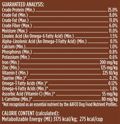 Show full view: Nutrish Healthy Weight Real Turkey, Brown Rice & Venison Recipe Dry Dog Food, 5.5-lb bag (Rachael Ray) slide 9 of 13