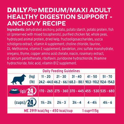 Show full view: Forza10 DailyPro Sensitive Digestion Grain-Free Seafood & Fish Dry Dog Food, 22-lb bag slide 7 of 9