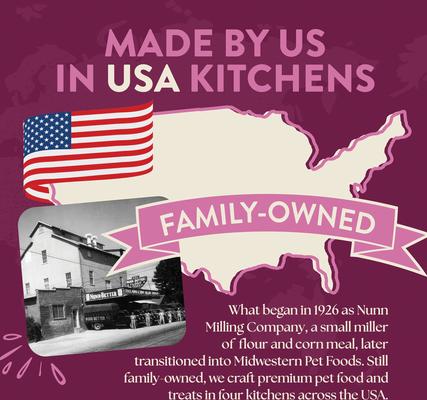 Show full view: Earthborn Holistic Venture Limited Ingredient Grain-Free Rabbit Meal & Pumpkin Dry Dog Food, 4-lb bag slide 5 of 8