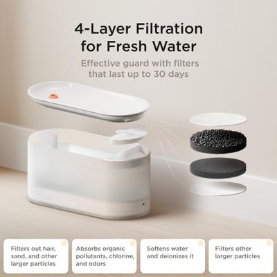 Show full view: Petcube Water Fountain Replacement Filters, 3 count slide 2 of 5