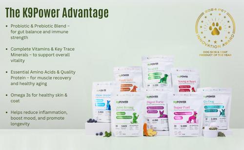 Show full view: K9 POWER Super Fuel Nutritional Energy & Muscle Dog Supplement, 1-lb slide 7 of 10