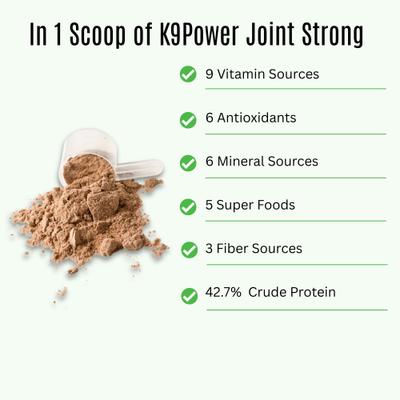 Show full view: K9 POWER Joint Strong Joint Health & Mobility Dog Supplement, 1-lb slide 5 of 12