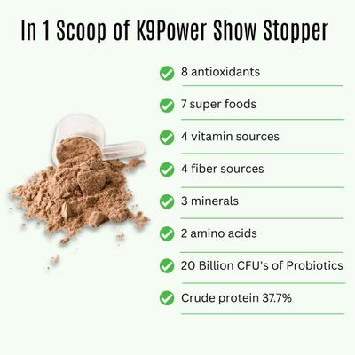 Show full view: K9 POWER Show Stopper Healthy Coat & Skin Dog Supplement, 1-lb slide 4 of 11