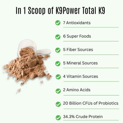 Show full view: K9 POWER Total K9 Dog Supplement, 1-lb slide 4 of 6