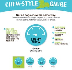 Raw Paws Duck Feet Freeze-Dried Dog Treats, 10 count slide 2 of 6