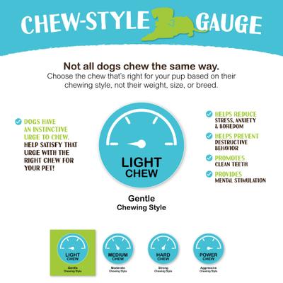 Show full view: Raw Paws Green Goat Tripe Dog Sticks, 25 count slide 5 of 7