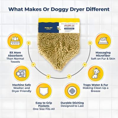Show full view: Muddy Mat Doggy Dryer Highly Absorbent Microfiber Quick Drying Dog Towel, Beige, 15 x 38-in slide 6 of 7
