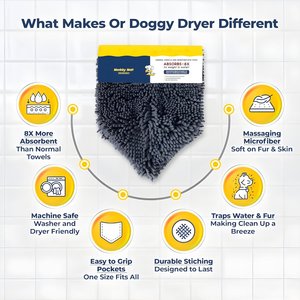 Muddy Mat Doggy Dryer Highly Absorbent Microfiber Quick Drying Dog Towel, Grey, 19 x 46-in