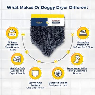 Show full view: Muddy Mat Doggy Dryer Highly Absorbent Microfiber Quick Drying Dog Towel, Grey, 15 x 38-in slide 5 of 6