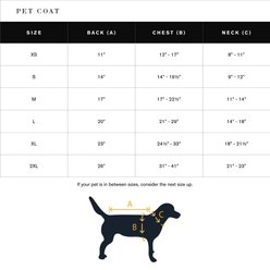 Shinola Dog Coat, Oatmeal, Large slide 2 of 9